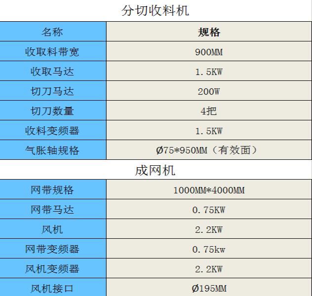 大型熔噴布收卷機參數